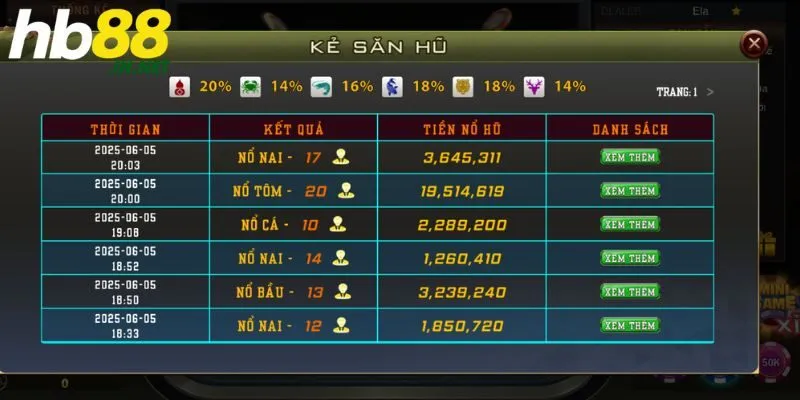 Chiến thuật chơi Bầu Cua Live tại nhà cái