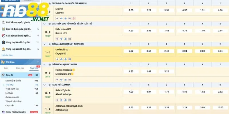 Điểm danh loạt sản phẩm cá cược hấp dẫn
